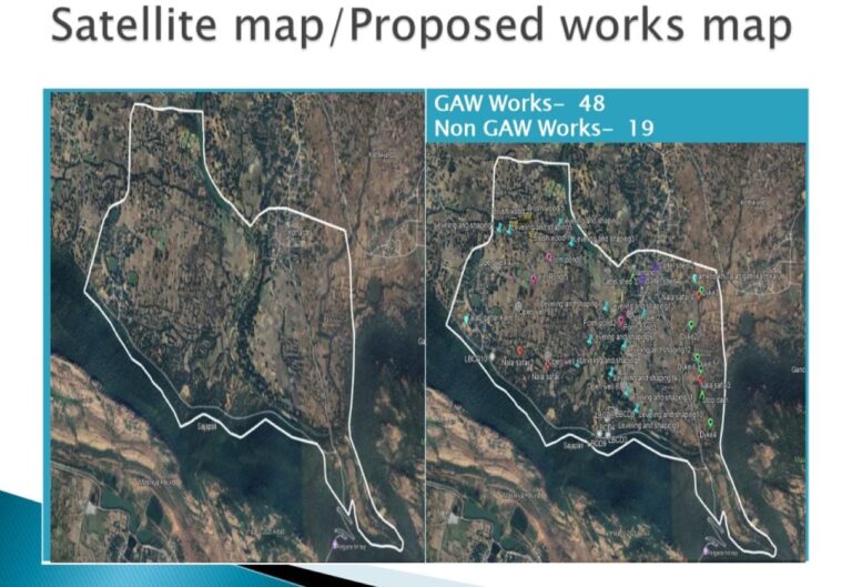 रायगढ़ जिले में ग्रामीण विकास को मिली डिजिटल गति, युक्तधारा पोर्टल से जीआईएस आधारित पंचायत प्लानिंग की शुरुआत
