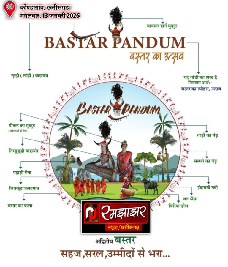 बस्तर पंडुम आयोजन की तैयारी को लेकर दिशा-निर्देश जारी