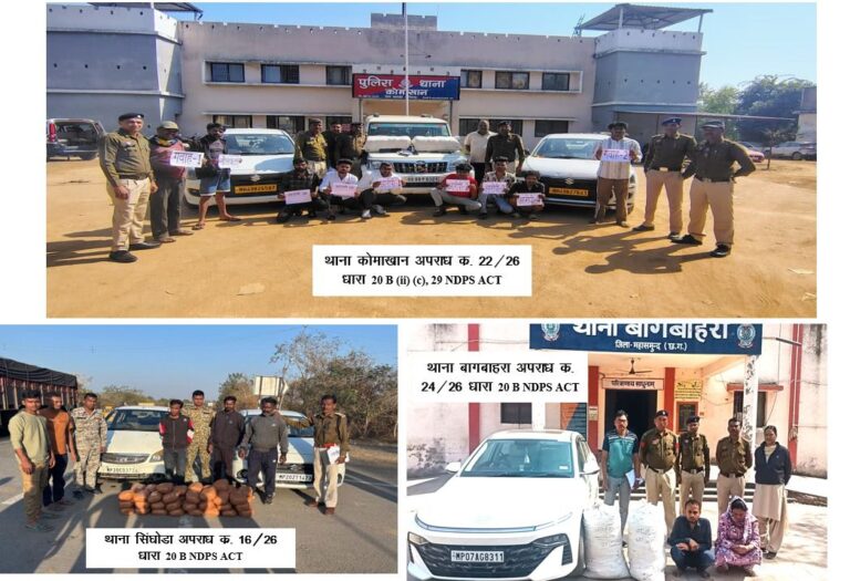 ऑपरेशन निश्चय के तहत महासमुंद पुलिस की बड़ी कार्रवाई, 24 घंटे में 3 मामलों में 132.5 किलो गांजा जब्त, 11 तस्कर गिरफ्तार