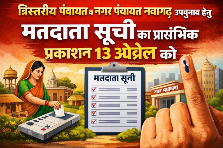 त्रिस्तरीय पंचायत व नगर पंचायत नवागढ़ उपचुनाव हेतु मतदाता सूची का प्रारंभिक प्रकाशन 13 अप्रैल को