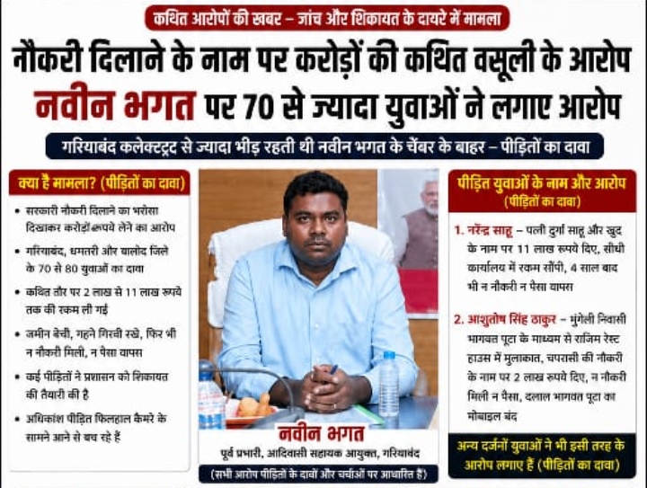 प्रशासनिक गलियारों में हड़कंप: गरियाबंद के अतिरिक्त कलेक्टर नवीन भगत पर लाखों की धोखाधड़ी और धमकी के गंभीर आरोप; मुंगेली में शिकायत दर्ज